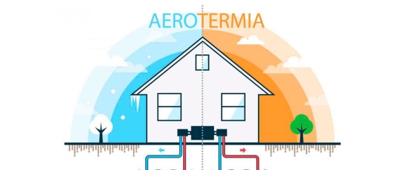 ¿QUÉ ES AEROTERMIA? / Atigas Instalaciones de Gas, Solar, Aerotermia, Fontanería
